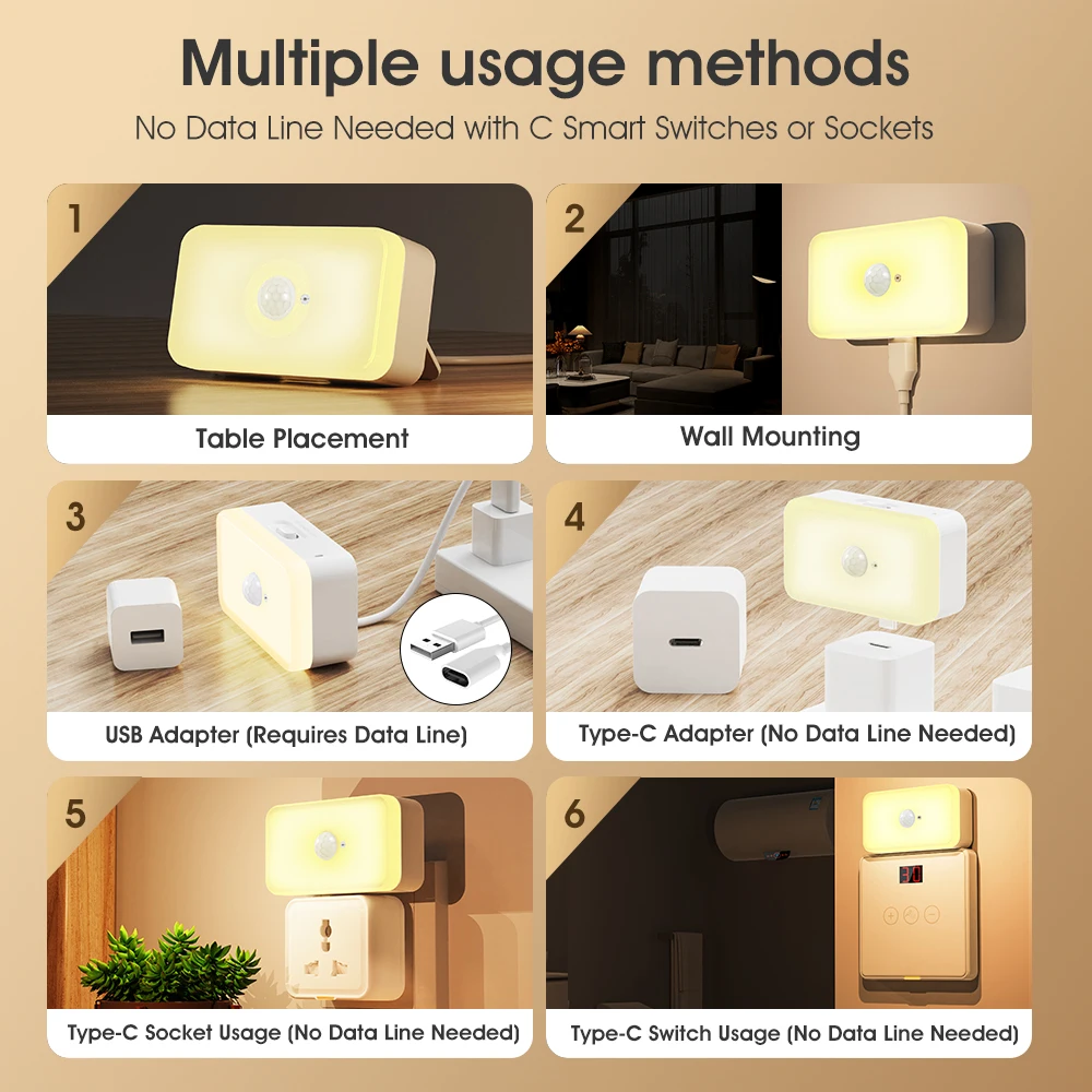 SMATRUL LED intelligent wireless WiFi human body induction Type-C plug-in warm white two-color night light voice remote control