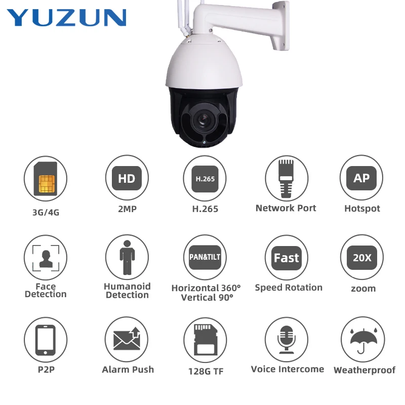 YYHC-Product Automatic 4G AI solar camera 60W48AH 1080P 20x zoom automatic tracking wide Angle waterproof human protection