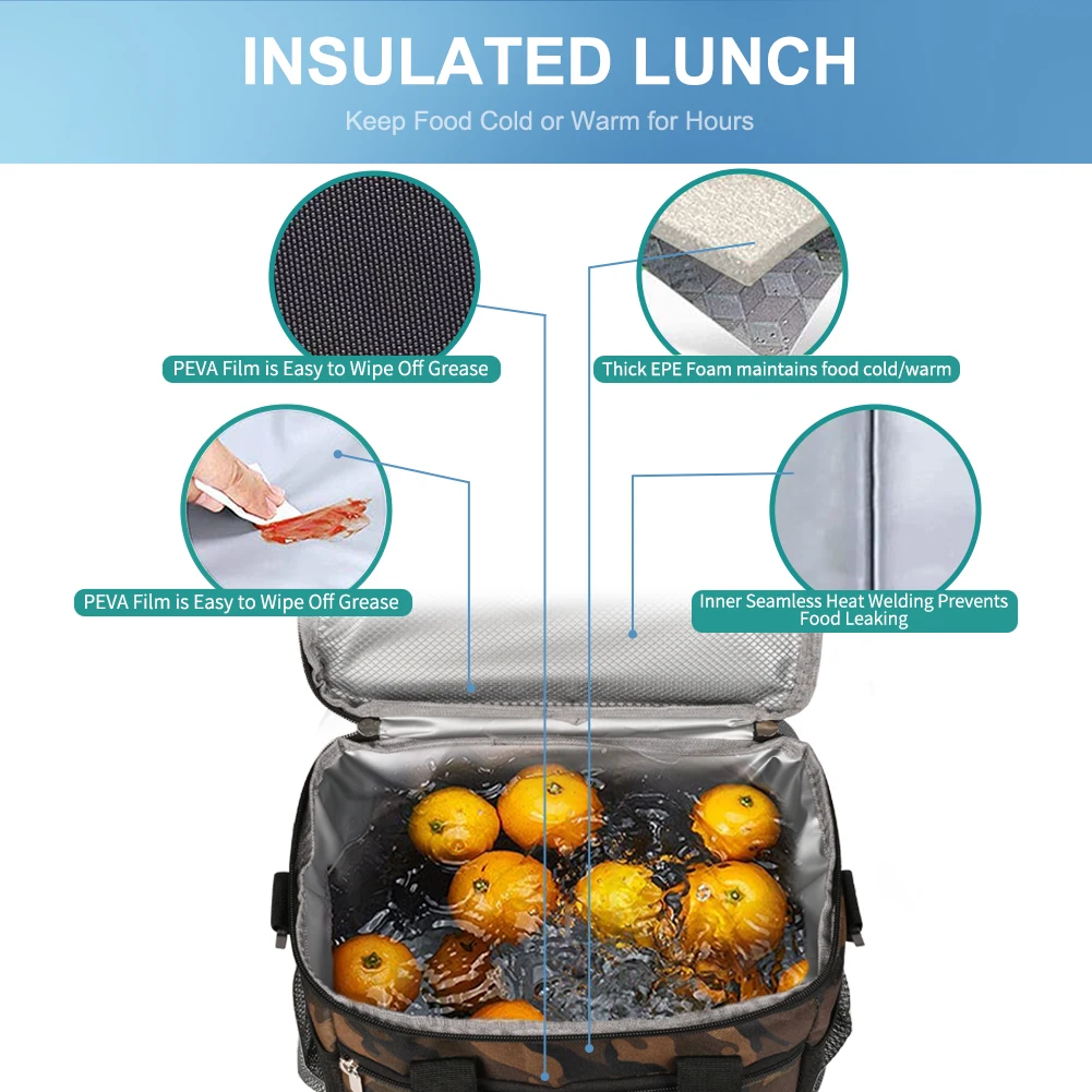 Einfacher, auslaufsicherer Lunch-Rucksack, Thermo-Rucksack für großes Picknick, kühl und warm, isolierte Tasche für Männer und Frauen, Aufbewahrung im Freien, Umhängetasche – Detail 5