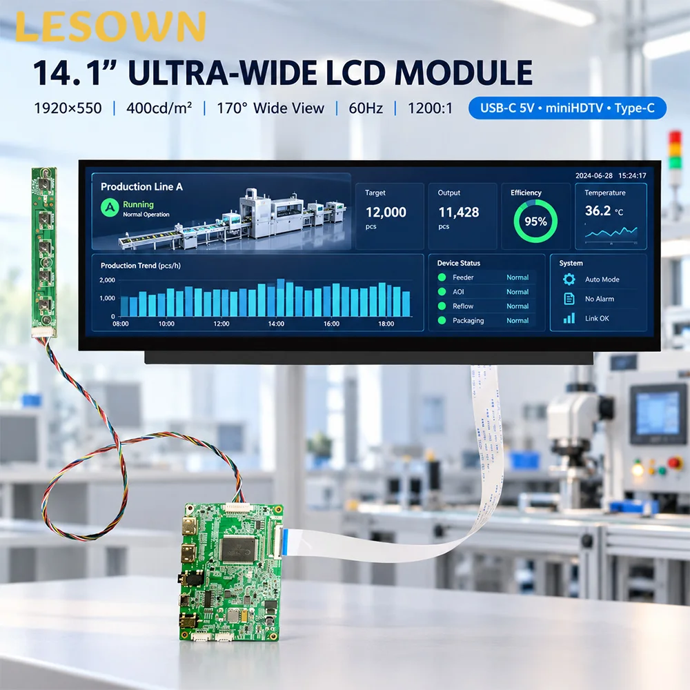 LESOWN 14.1 Inch Pantalla Monitor Panel 1920x550 400cd/m2 Bar LCD Module Driver-Free Type-C Mini HDTV Kit with Audio Speaker