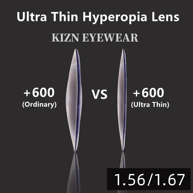 

Ультратонкие двусторонние композитные очки для дальнозоркости 1,56/1,67 с защитой от синего луча, фотохромный диапазон SPH + 3,00 ~ + 16,00 CYL 0 ~-2,00 1 пара