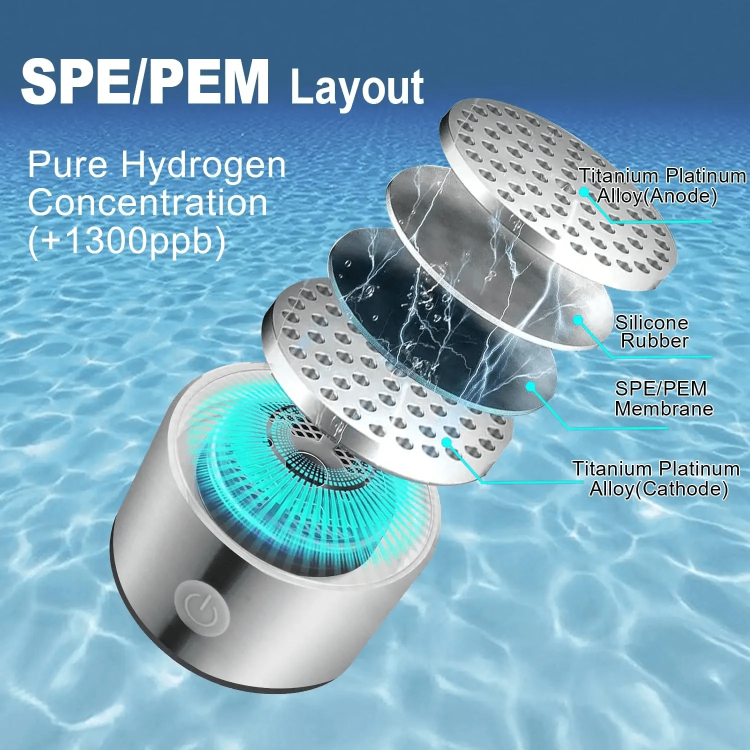 Hydrogen Water Bottle Portable Rechargeable Hydrogen Water Bottle Generator with SPE and PEM Technology HYDROGEN WATER