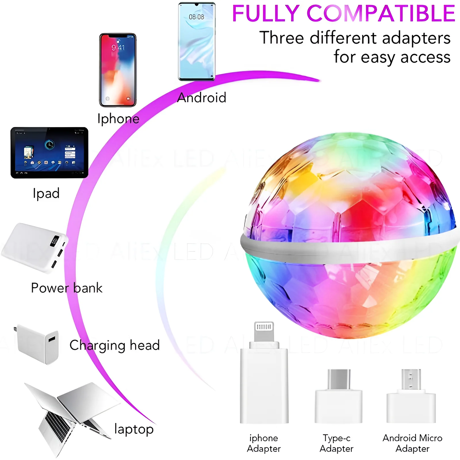 ไฟเวที DJ ขนาดเล็ก USB RGB LED แบบพกพาสำหรับงานปาร์ตี้ในครอบครัวไฟสีสันสดใสบอลบาร์คลับโคมไฟสำหรับเวทีแสงไฟโทรศัพท์มือถือ