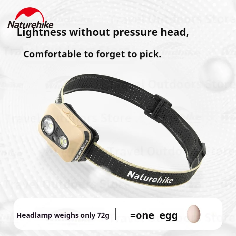 

Naturehike уличная фара водонепроницаемая IP66 сверхлегкая SOS аварийная красная лампа регулируемая перезаряжаемая налобная лампа для кемпинга