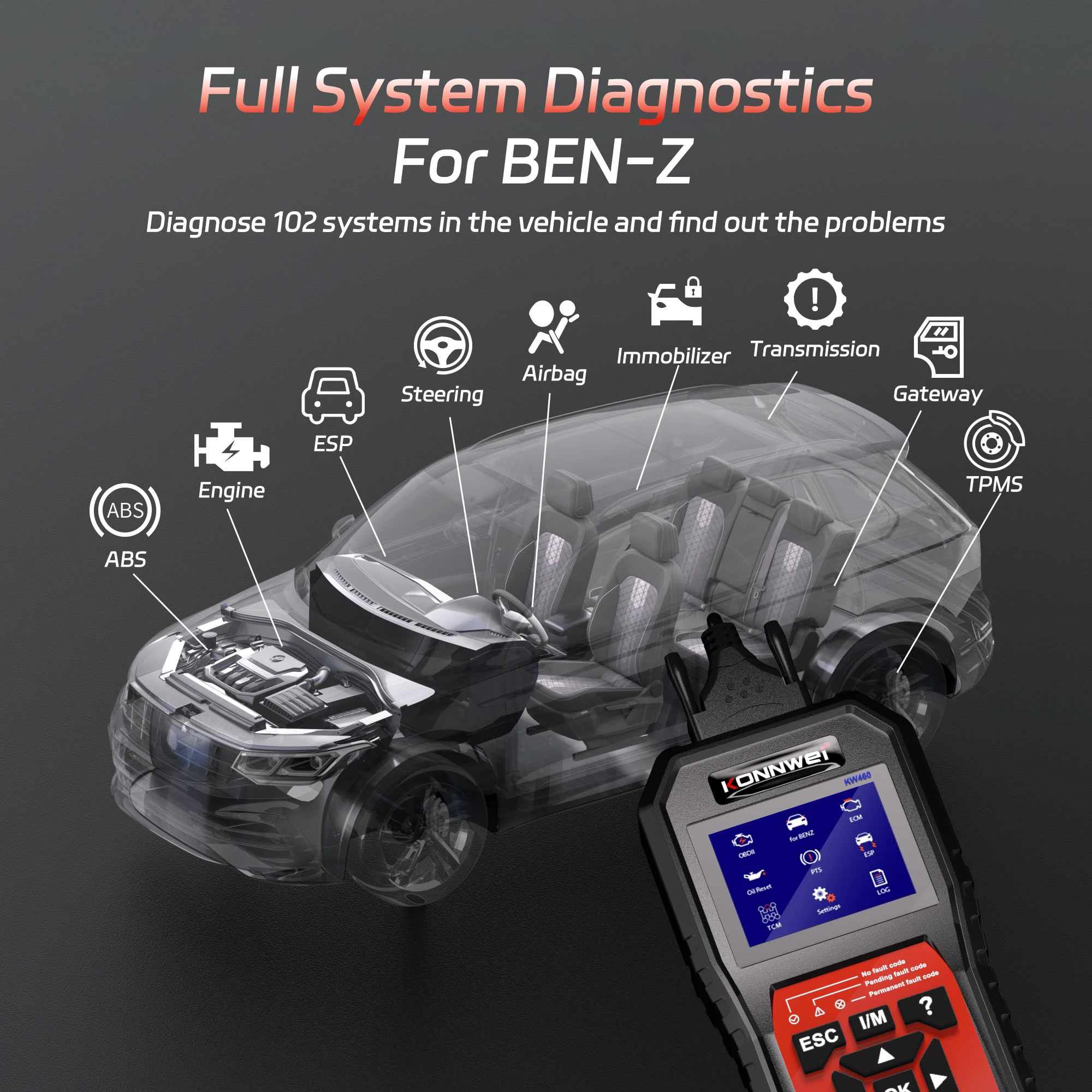 KONNWEI KW460 Car OBD2 Full System Diagnostic Scanner for Mercedes-Benz ABS SRS Airbag Oil Service EPB DPF TPMS Reset Functions