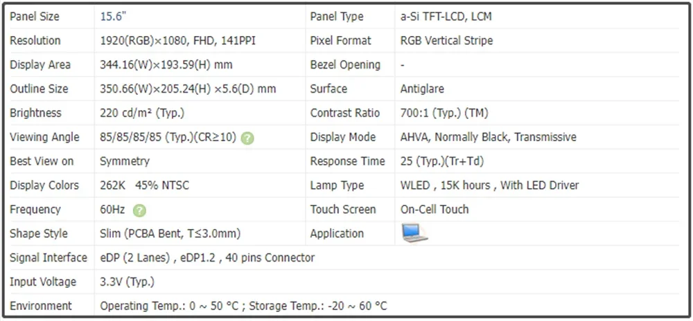 B156HAK02.2 15.6 inch IPS Slim LCD Screen Panel FHD 1920x1080 141PPI EDP 40pins 60Hz 45% NTSC On-Cell Touch