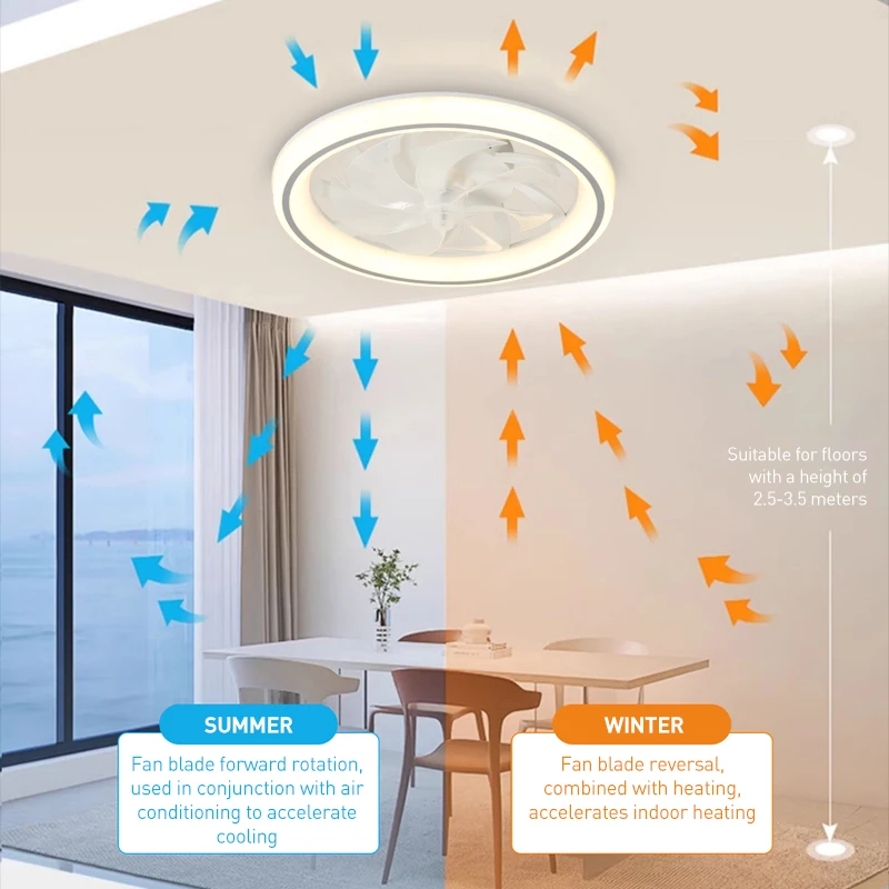 Ceiling Fan Light Remote Control Home Decoration Ventilation LED Light  High Wind Telescopic Silent Living Room Dining Room Lamp