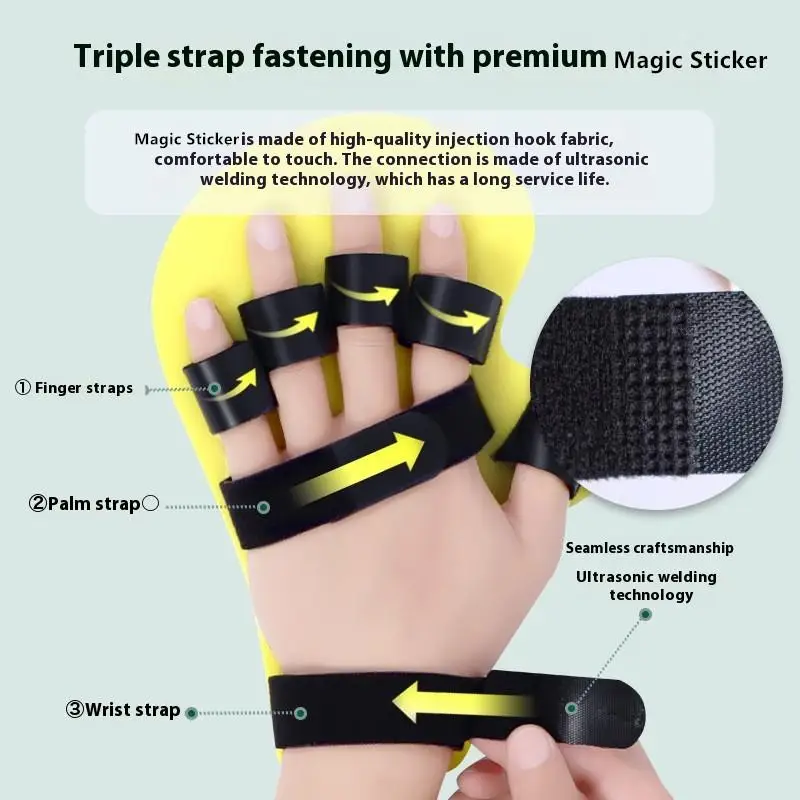 Attelle apoplexie hémiplégie gauche droite pour hommes femmes correcteur main poignet orthèse séparé doigt Flex spasme Extension conseil