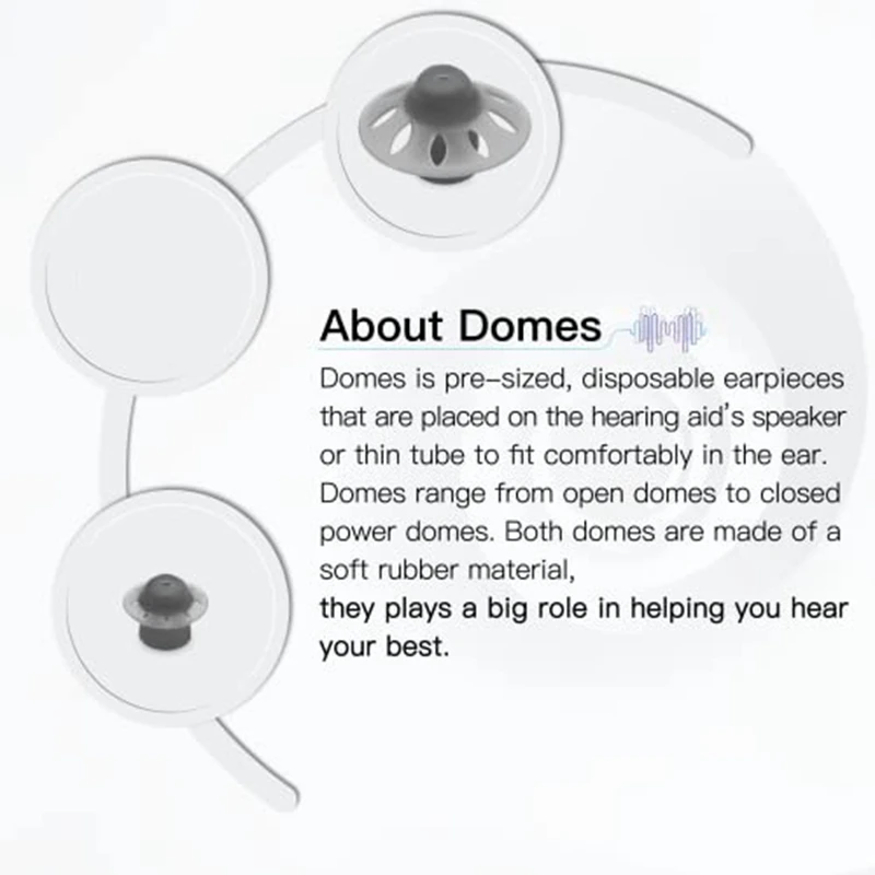 Hearing Aid Domes For Phonak Marvel & Paradise RIC BTE Models SDS 4.0 Open Dome 20 Pcs Pack