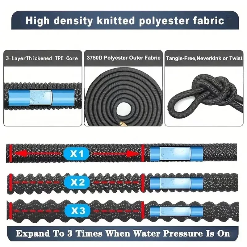 Multi-Jet Spray Gun Hose Pipe Spray Gun with Full Brass Nozzle High Pressure Hose Nozzle for Car Pet Washing Plants Watering Law