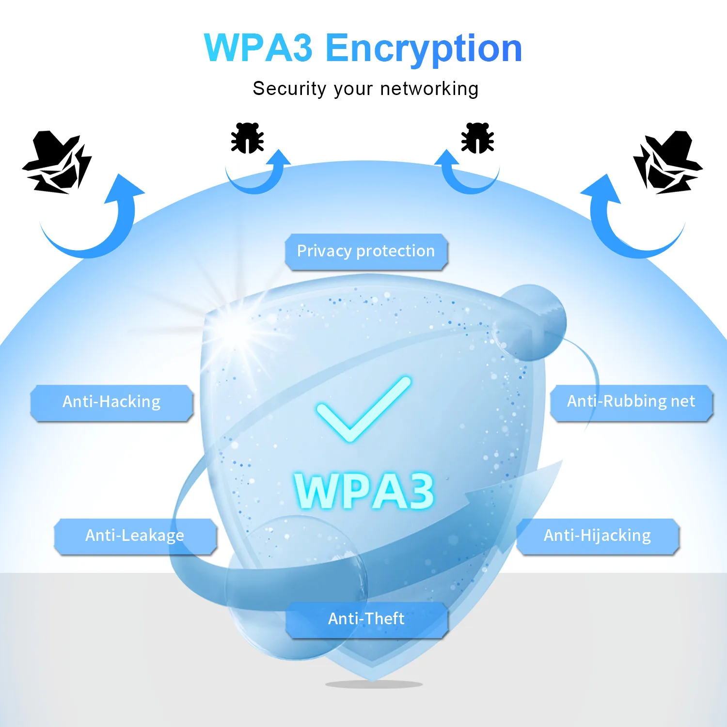 Enrutador WIFI6 AX3000 Gigabit IPV6 WPA3, repetidor de 2,4 GHz/ 5G, amplificador de señal externa, rango de antena, enrutador de malla para el hogar