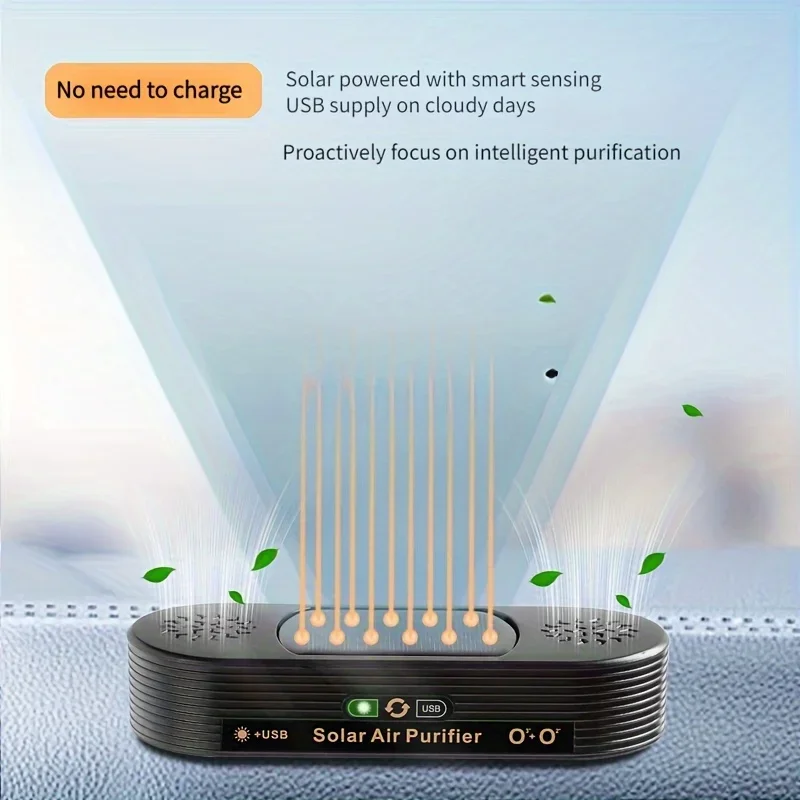 Air Purifier with Negative Ion Ozone Purification USB/Solar Powered,Eliminates Smoke,Formaldehyde,Volatile Compounds,and Odors