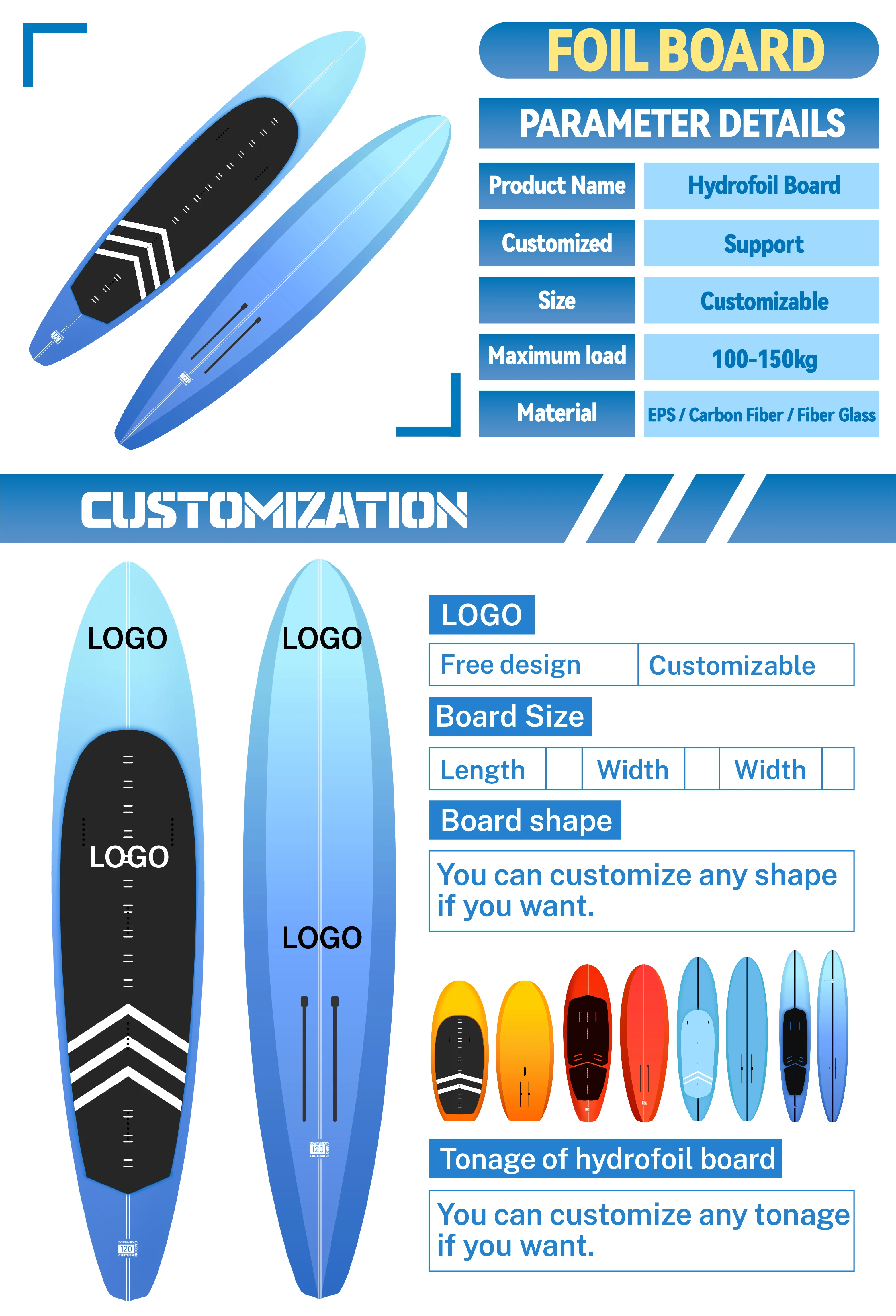 Gold Seller Unisex Surf SUP: EPS Foam Core - Waterproof Durable High Strength for Ocean/Lakes/Rivers Water Sports (Beginner to E