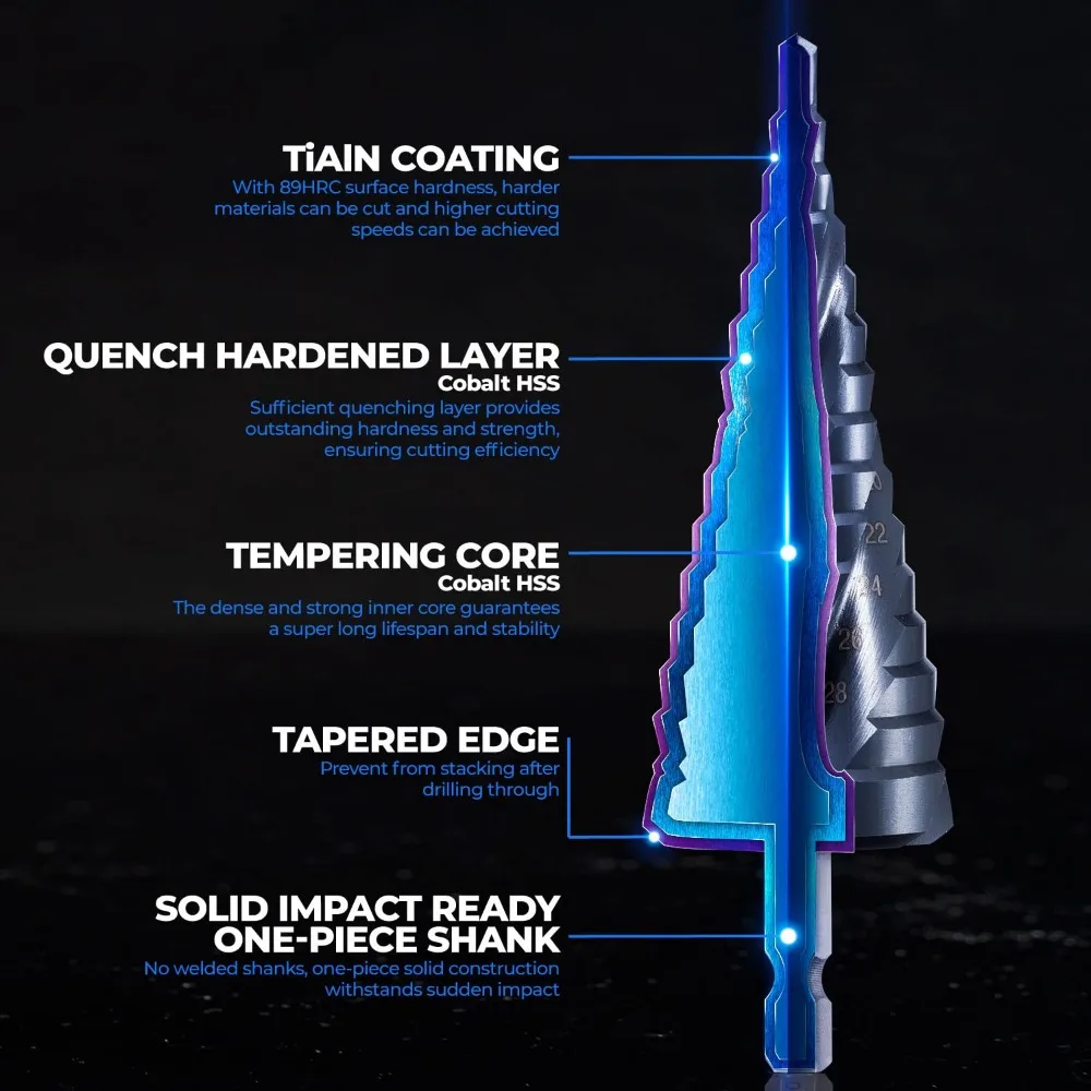 Toolant Set di punte per trapano a cobalto con quattro flauto a spirale (Pro Max), 1/8-7/8 (3 pezzi) Punte per smontaggio Unibit pronte per impatto 1/4 con codolo esagonale per