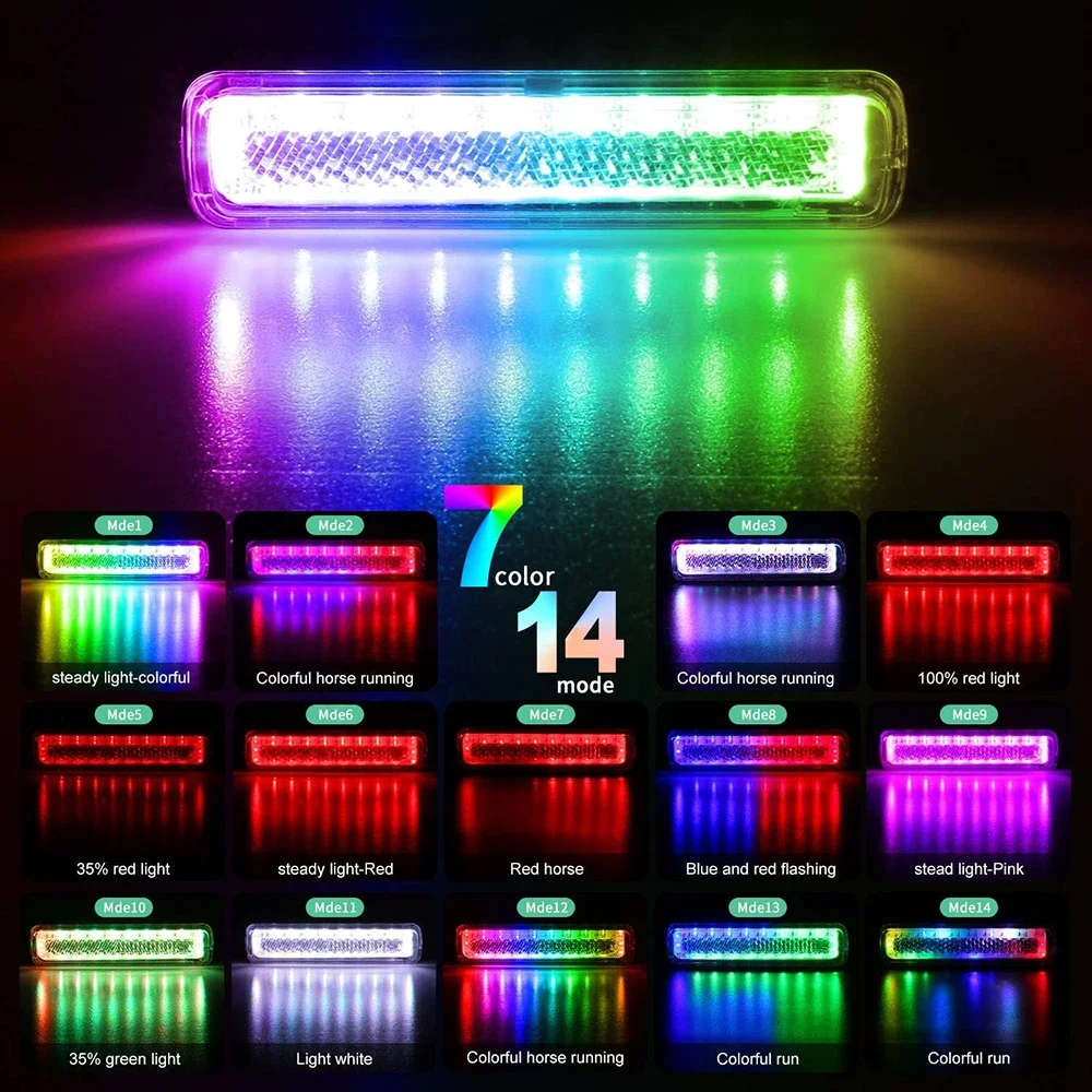 RGB Bike Tail Light 750 mAh Bicycle Lights Memory Mode Rainbow LED Warning USB Waterproof Helmet Scooter Rear Taillight