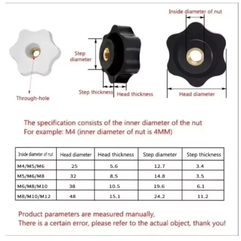 Kenop Putar Plastik Bakelite M6 (Kepala 25mm) 500 pcs, Kenop Jempol, Kenop Bintang, Tahan Panas