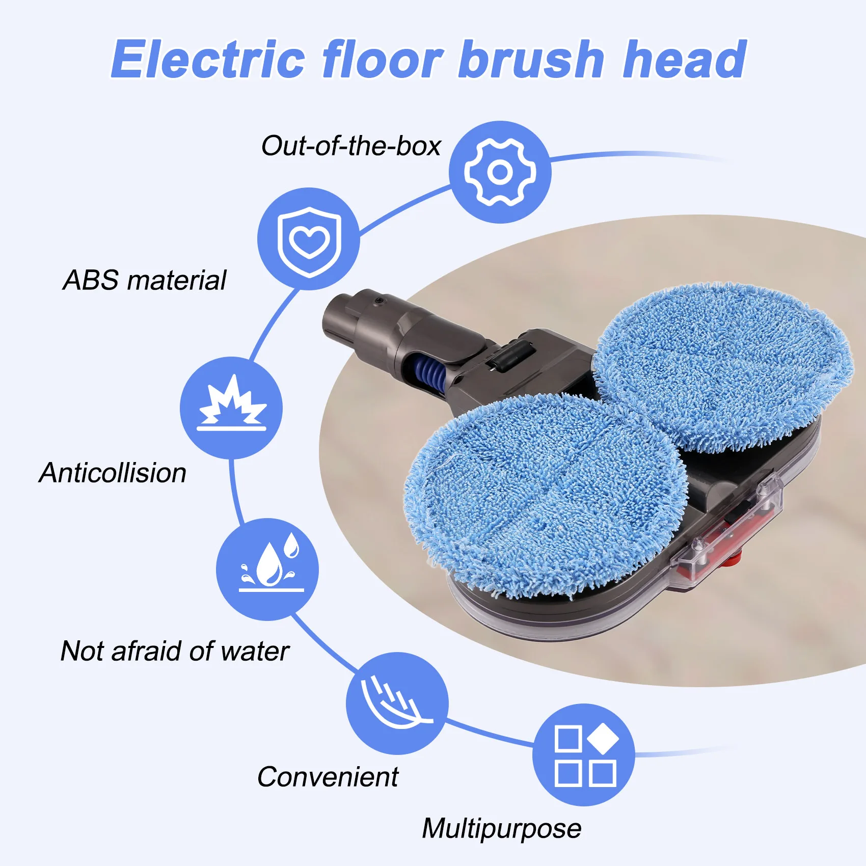 

A21I-для пылесоса Dyson V15 V11 V10 V8 V7, насадка для электрической швабры со съемным резервуаром для воды, 6 многоразовых подушечек для швабры