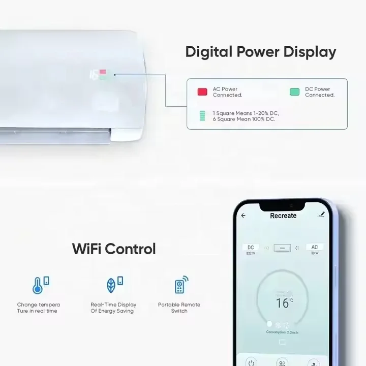 บนตาราง Ac Dc Solar Hybrid ติดผนัง Mini แยกเครื่องปรับอากาศสําหรับ Home Hotel 9000BTU 12000BTU 18000BTU 24000BTU