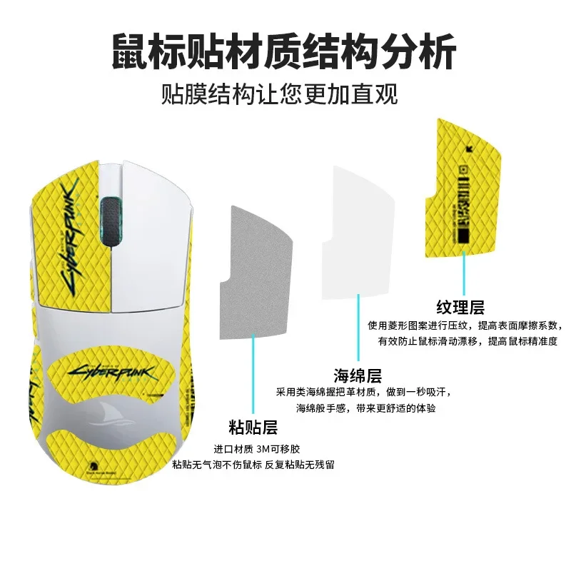 Customize Your Design Anime Game Playes Team KDA Mouse Grip Tape Full Coverage for Darmoshark M3