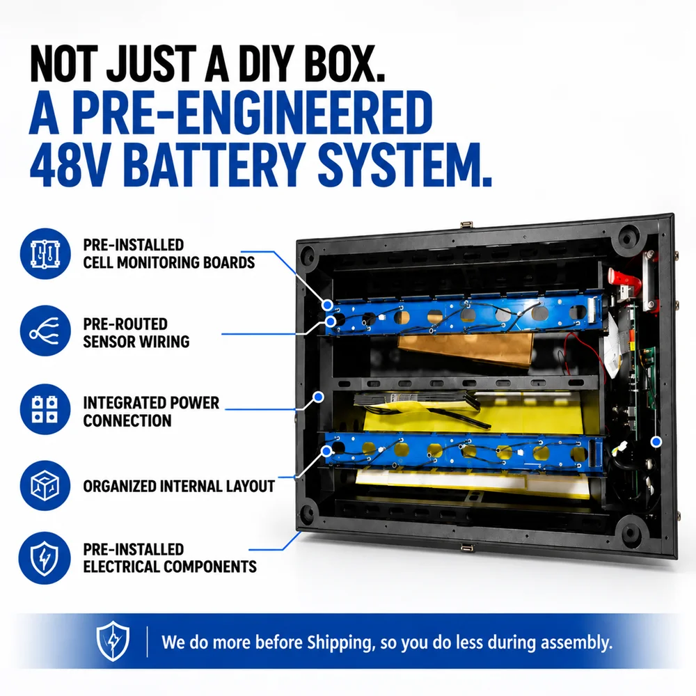 EU Stock 48V DIY Box for 16kWh LiFePO4 Battery Case with JK 16S 200A 51.2V DIY Kits 280ah 320AH BT 15Kwh Horizontal Stacked