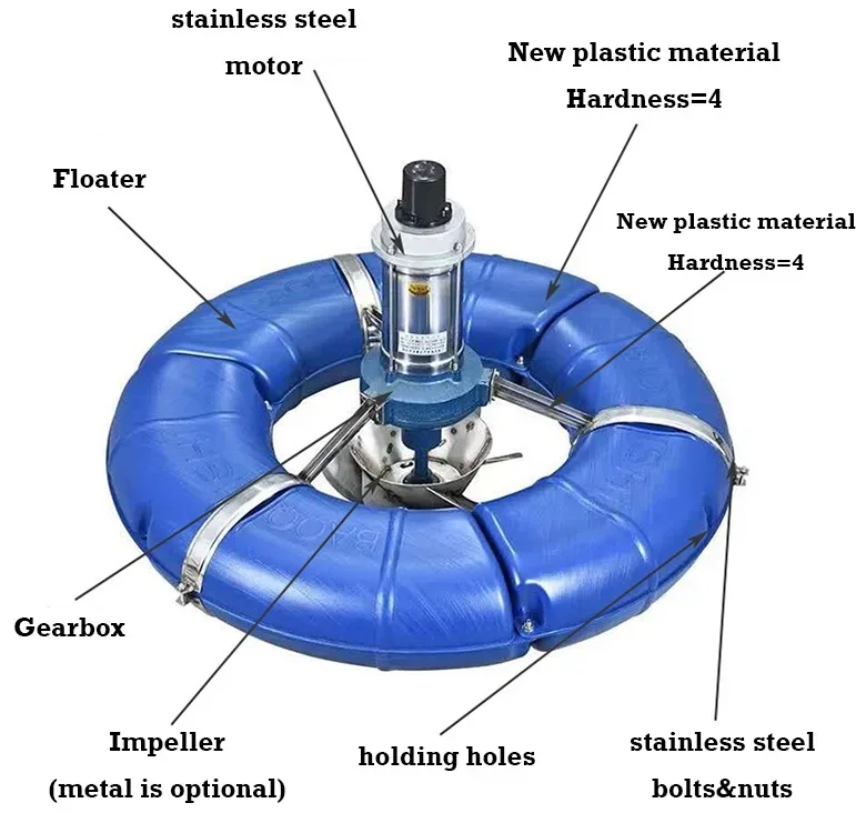 FUTI 1.5KW 2HP Round Shape Stainless Steel Submersible Surge Aerator Aquaculture Machine Aerators for Fish Shrimp Pond