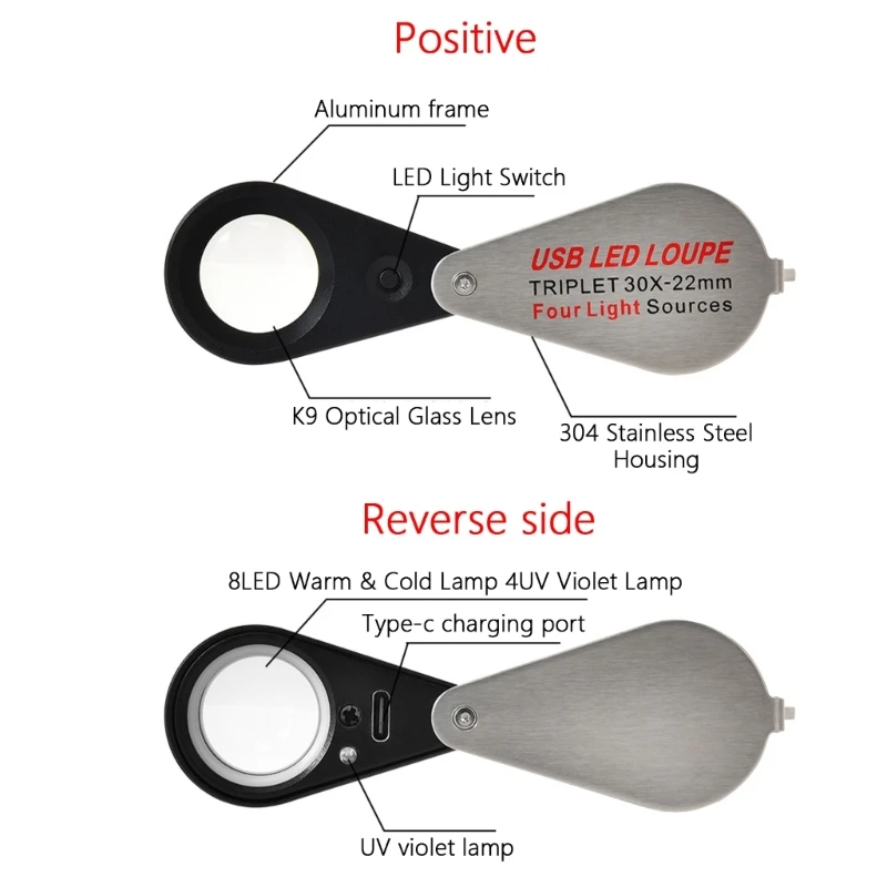 

10X/20X/30X Glass Lens Handheld Eye Loupe Portable Magnifier with LED Light for Jewelry Stamps Inspection Dropship