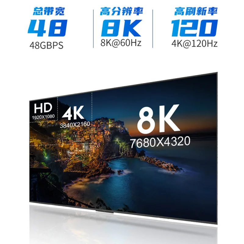 10M/15M światłowód 8K 60Hz kompatybilny z HDMI kabel 2.1 48Gbps 4K 120Hz 144Hz eARC HDR HDCP 2.2 2.3 HDTV PS5 blu-ray Xbox PC TV