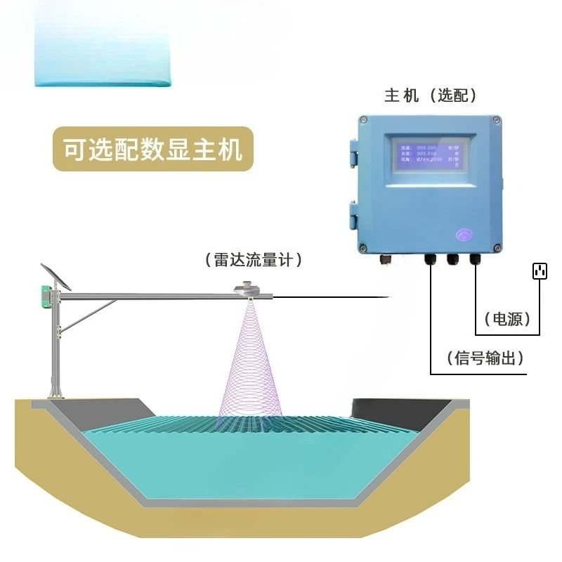 Radar flowmeter Non-contact radio wave velocimeter sensor