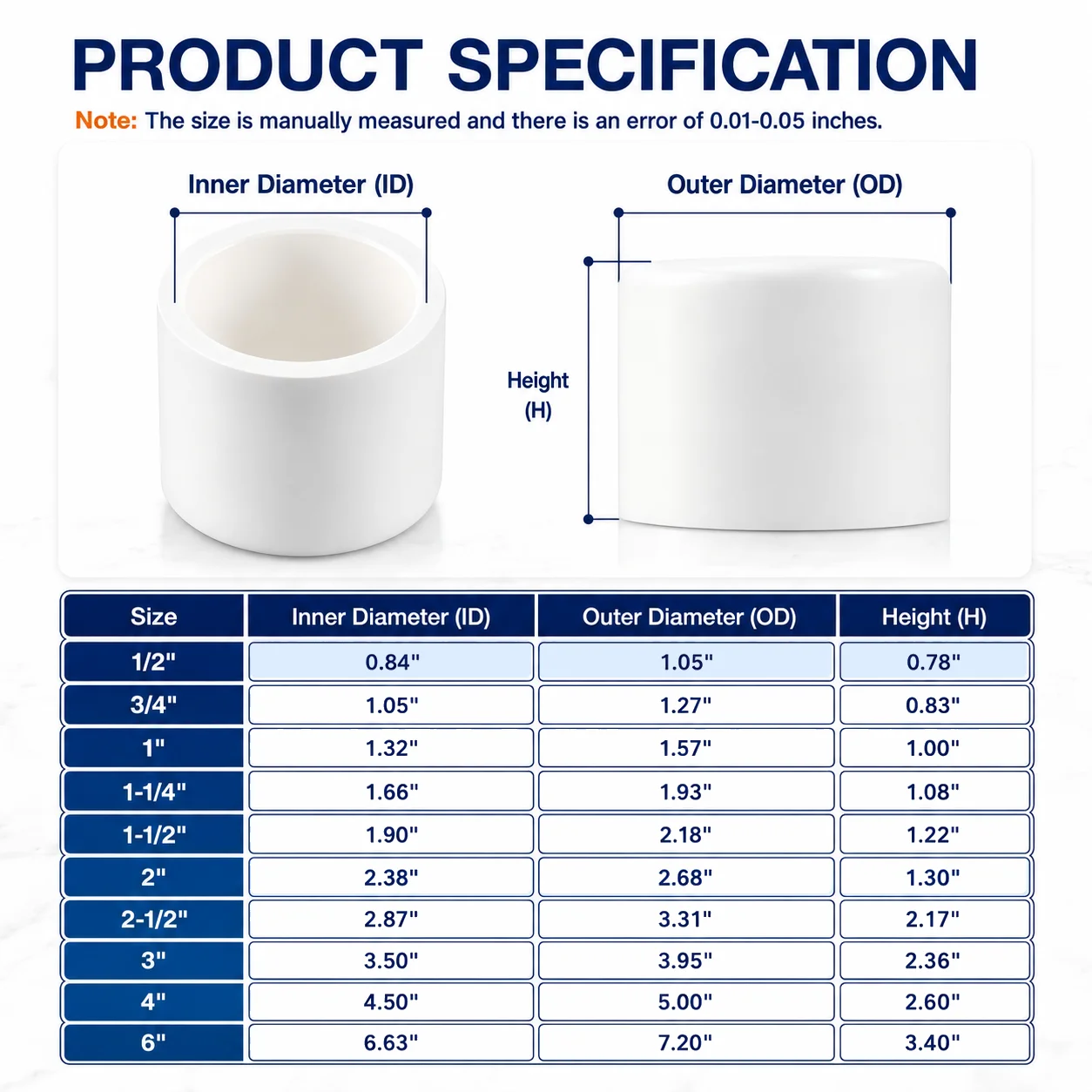 1/2 Inch PVC Cap, 0.84