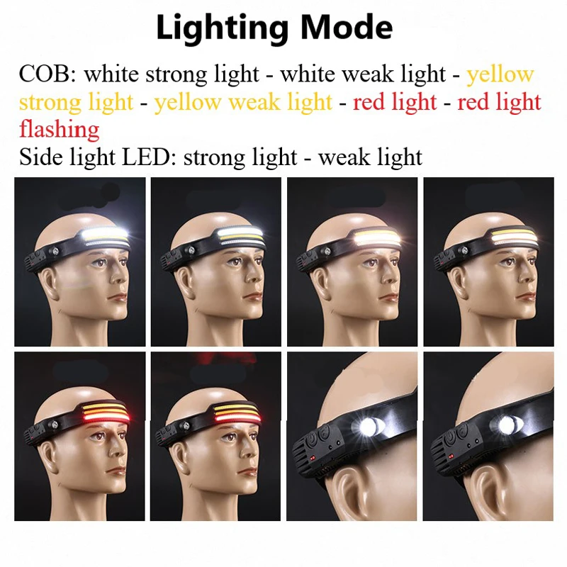 350Lumen Outdoor COB Three Light Silicone Motion Sensor USB Rechargeable Led headlight Flashlight For Running Hiking Fishing