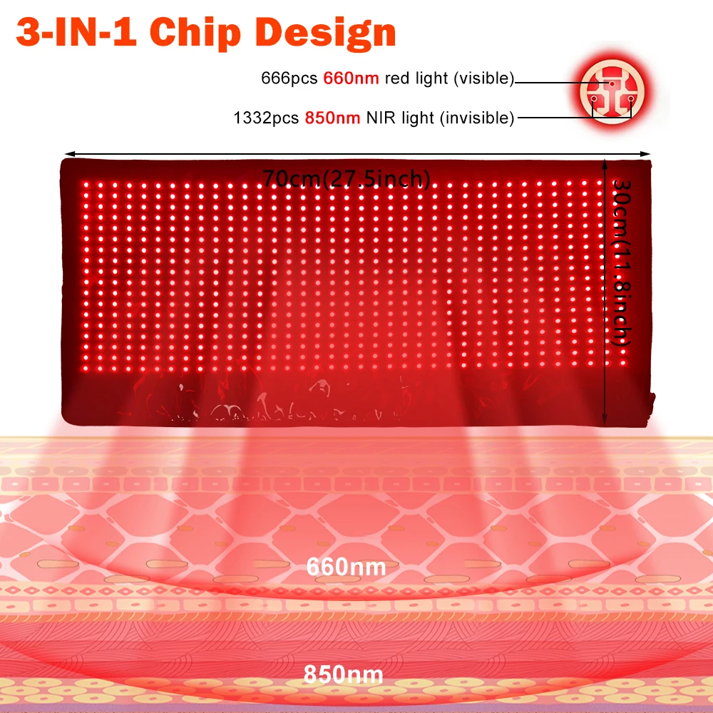NEW NEW 2026 2026 Professional-grade 660/850nm Near-infrared Light Therapy Mask, 70x30cm Large Area, 100W High-power Red Light T