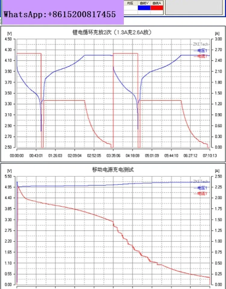 EBC-A05 + test pojemności baterii, test głowicy mobilnej/ładowania, obciążenie elektroniczne