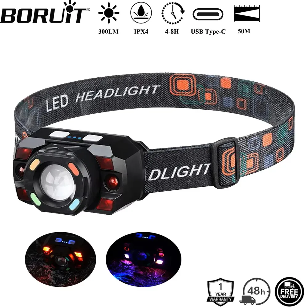 BORUiT 300LM Motion Sensor Zoomable LED Headlamp Type-c Rechargeable 1200mAh Headlight Waterproof Outdoor Camping Head Torch