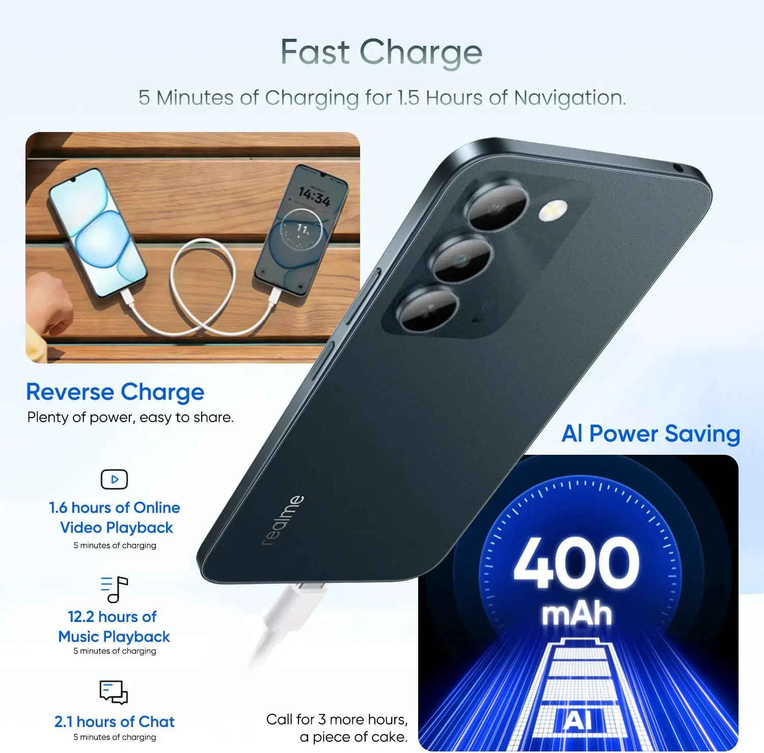 Móvil realme C100 5G Batería 6600mAh Pantalla 144Hz IP64 Doble SIM 4GB+128GB Android 16 Teléfono Móvil Resistente para Europa 6