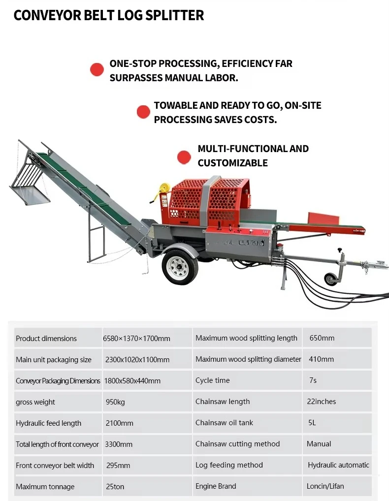 Customized Industrial V5025 Firewood Processor 500mm Diameter Automatic Hydraulic Log Splitter Factory Direct Supply For Global