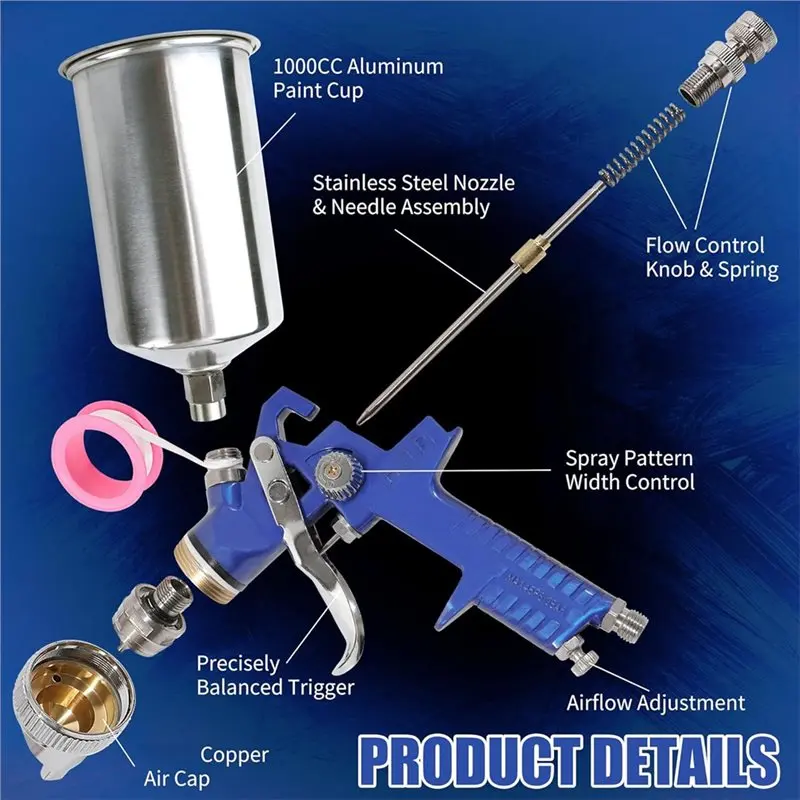 A55F-HVLP Spray Paint Gun Kit For Automotive And DIY Projects - Includes 5 Nozzles And 1000Cc Cup