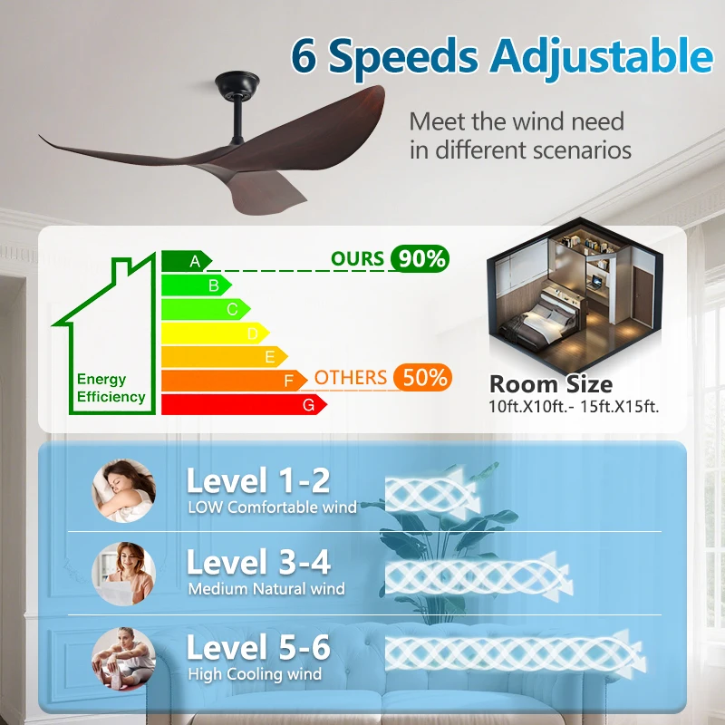 38/52 Inch Ceiling Fan Living Room Restaurant Americans Modern Office Without Light DC Remote Control Electric Fan 110V 220V