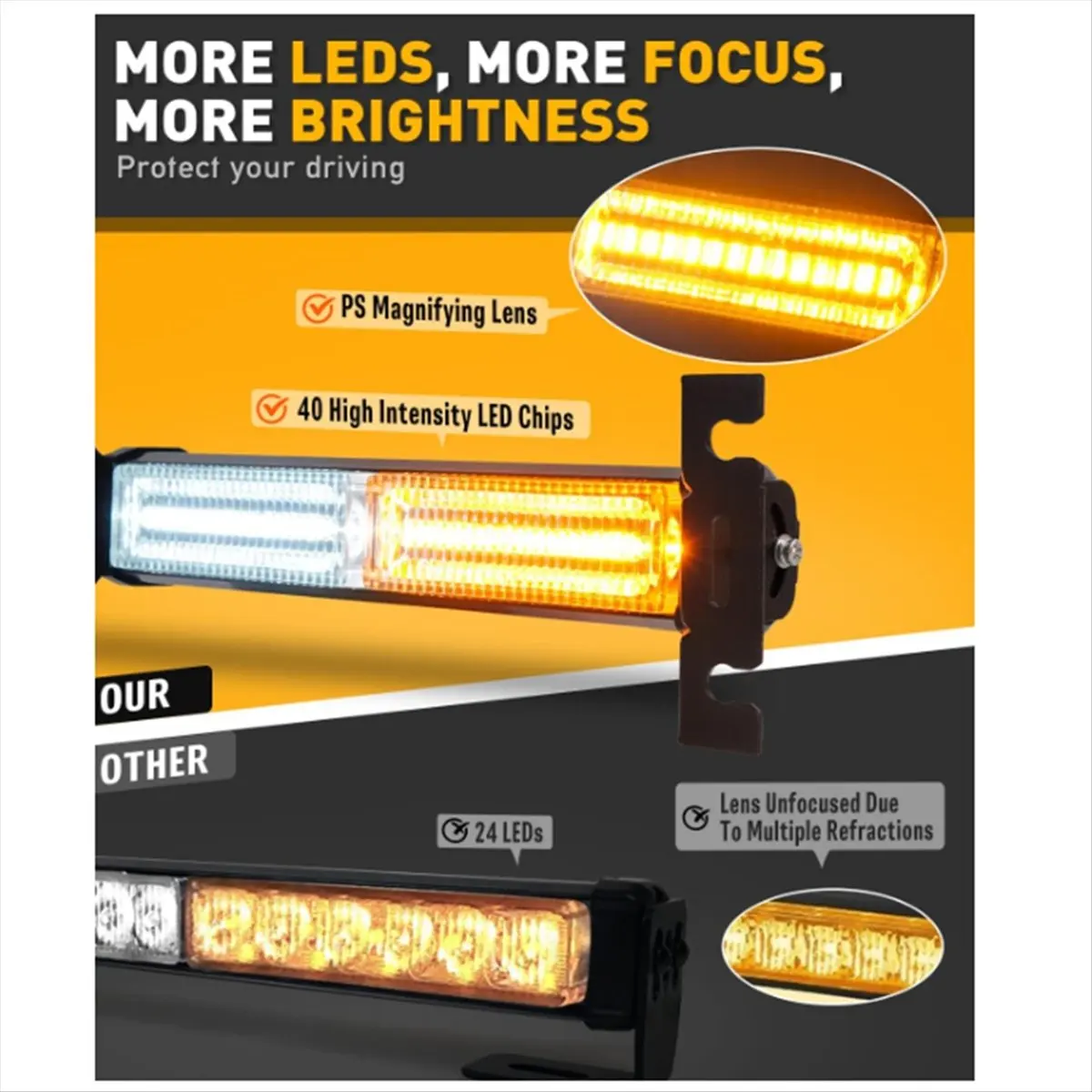 barre-lumineuse-stroboscopique-d'urgence-pour-devisement-de-la-circulation-clignotant-d'avertissement-de-tableau-de-bord-lumiere-de-visiere-de-pare-brise-de-vehicule-de-construction