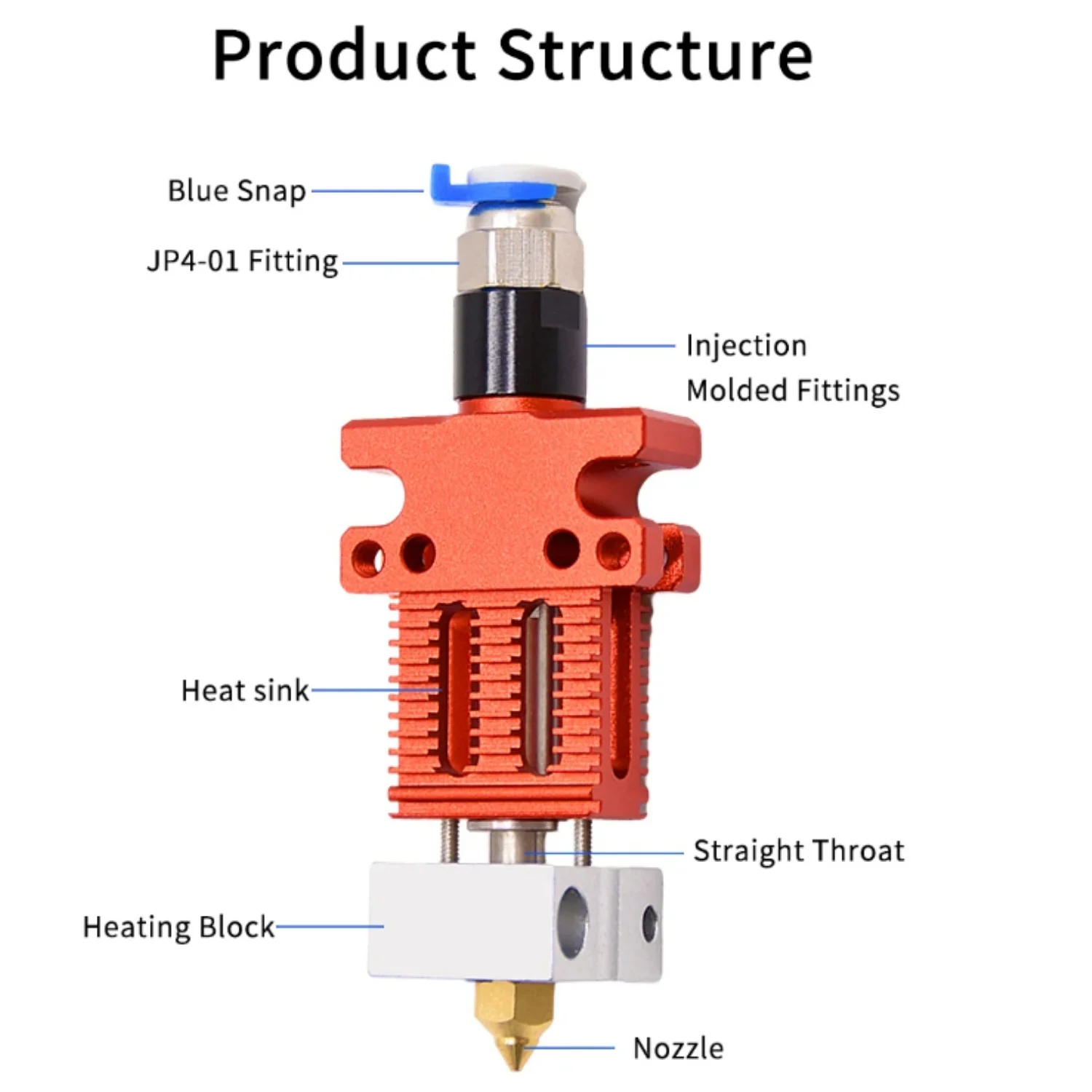 Creality CR-6 SE Hotend Kit, Extruder-Hotend-Düsen-Kit aus Aluminiumlegierung, mit MK-Düse und Silikonsocke für 3D-Drucker CR-6 SE – Detail 5