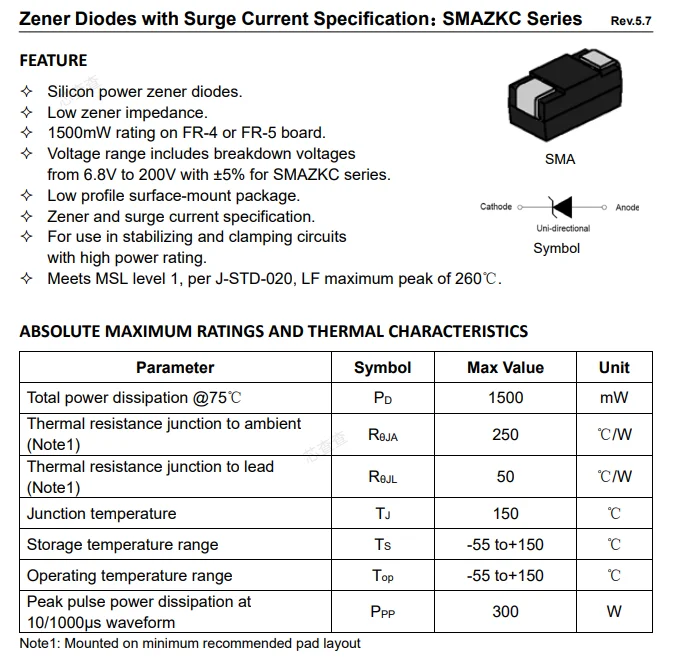 (20 pcs) SMAZKC16 SMA ZKC16 - Zener Diodes with Surge Current Specification
