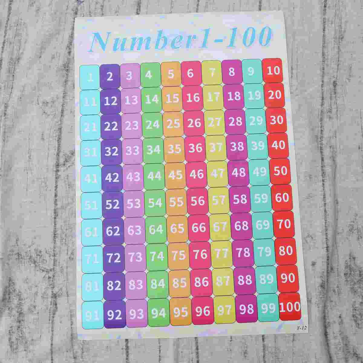 

Детские игрушки 40x60 см, Детская обучающая настенная диаграмма с подсчетом для дошкольников