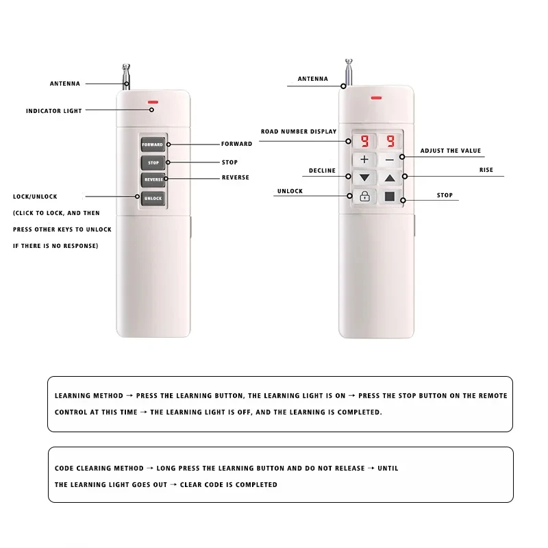 PUFFINS Wireless Remote Control Switch Intelligent Controller For Planting Shed Rolling Shutter Door Industrial AC 380V