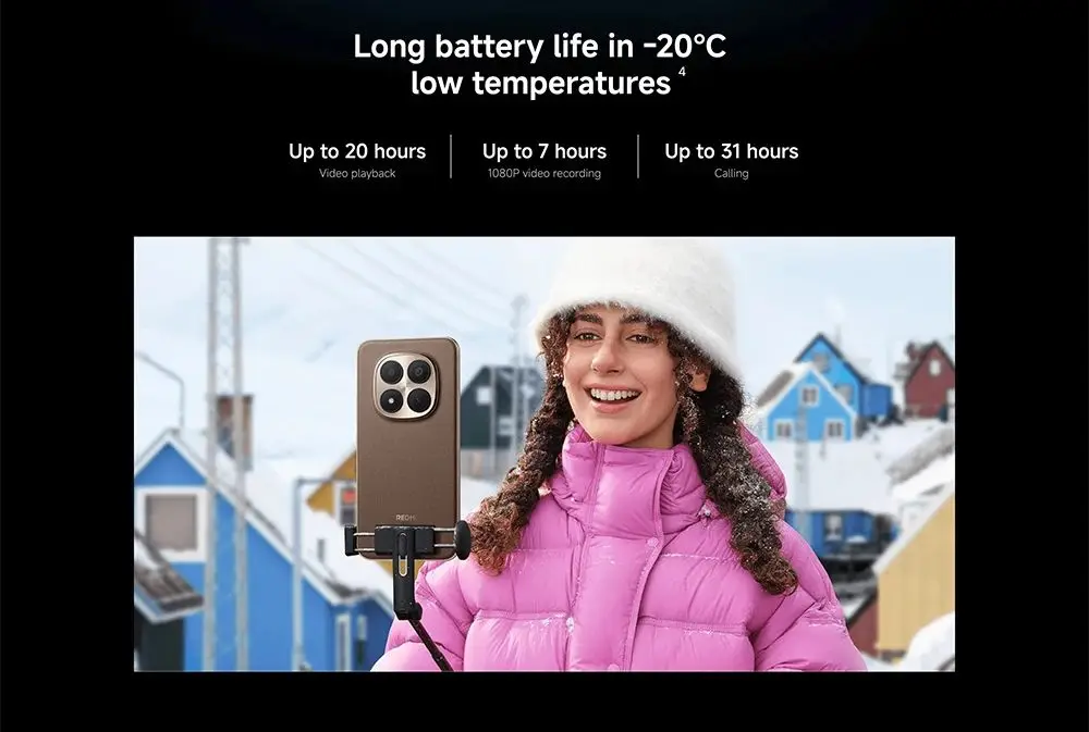 Xiaomi Redmi Note 15 Pro Plus 5G Global Version 6.83" 120Hz AMOLED Smartphone Snapdragon 7s Gen 4 200MP OIS Camera 6500mAh 100W Fast Charging NFC
