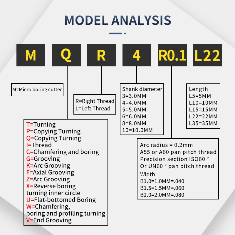 Mały otwór narzędzie do wytaczania stal wolframowa stop MGR/MIR/MQR/MTR CNC odporny na wstrząsy otwór wewnętrzny wytaczadło mikro mały otwór tokarka