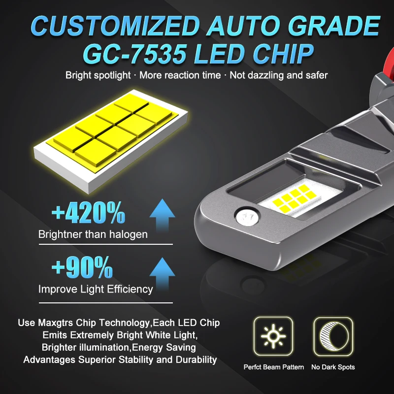 2Pcs 20000LM H8 H11 H7 LED CSP Chip Car Headlight Bulbs HB4 9006 H9 9005 HB3 LED Fog Lamp Super Bright 6500K White 2024 NEW H4 view 2