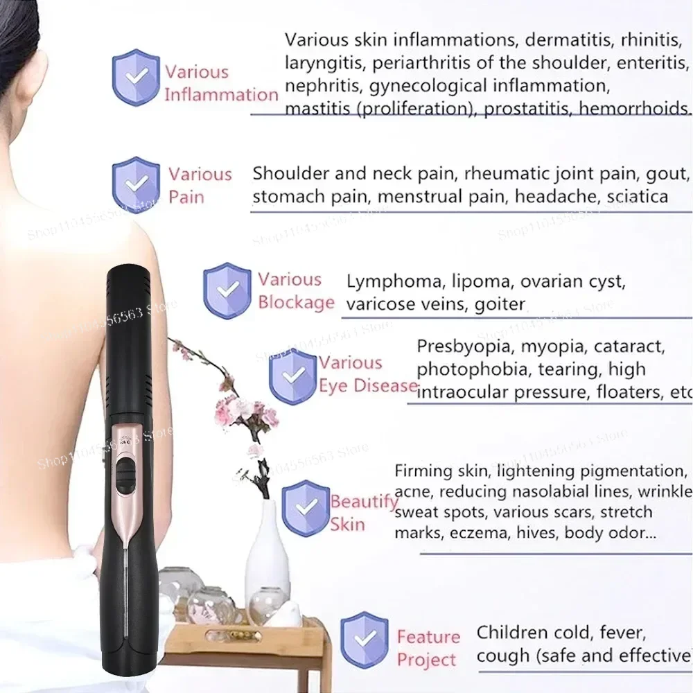 กายภาพบําบัดไฟฟ้า Iteracare สนับสนุน Wand ใหม่อัพเกรด Health Therapy Blower Terahertz Pro อุปกรณ์