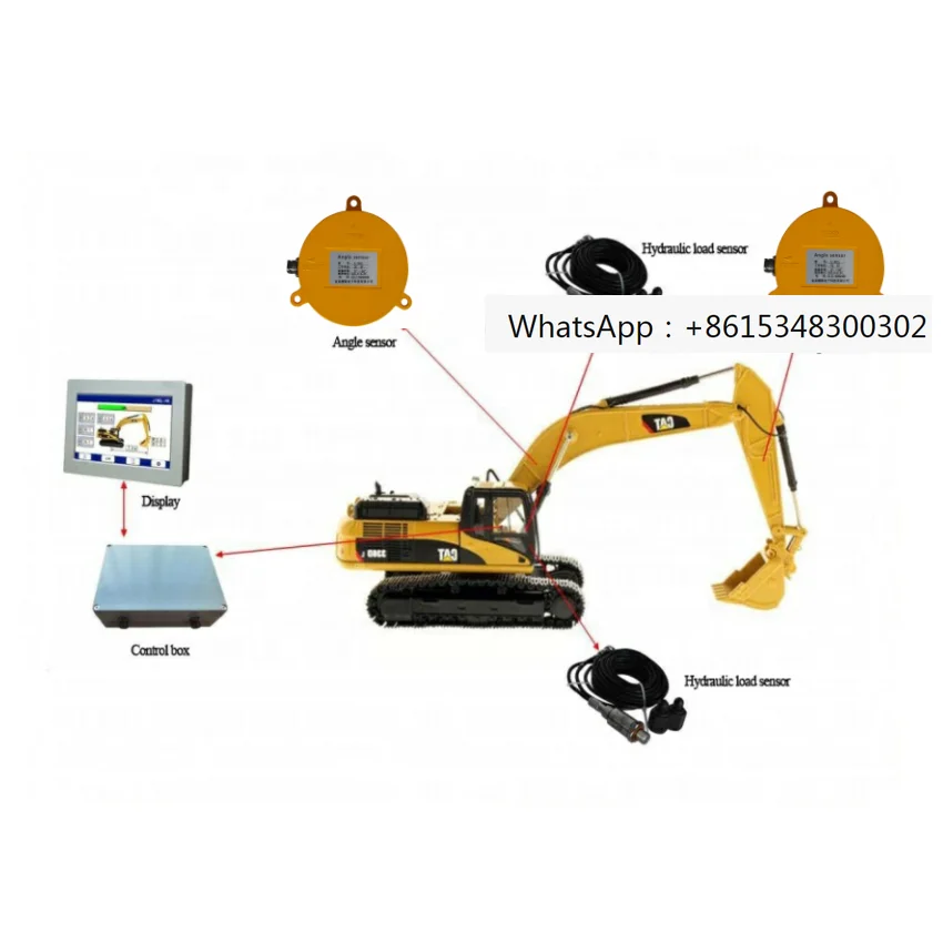 High quality safety device, touch screen load torque indicator (LMI), complete set suitable for excavators made in China