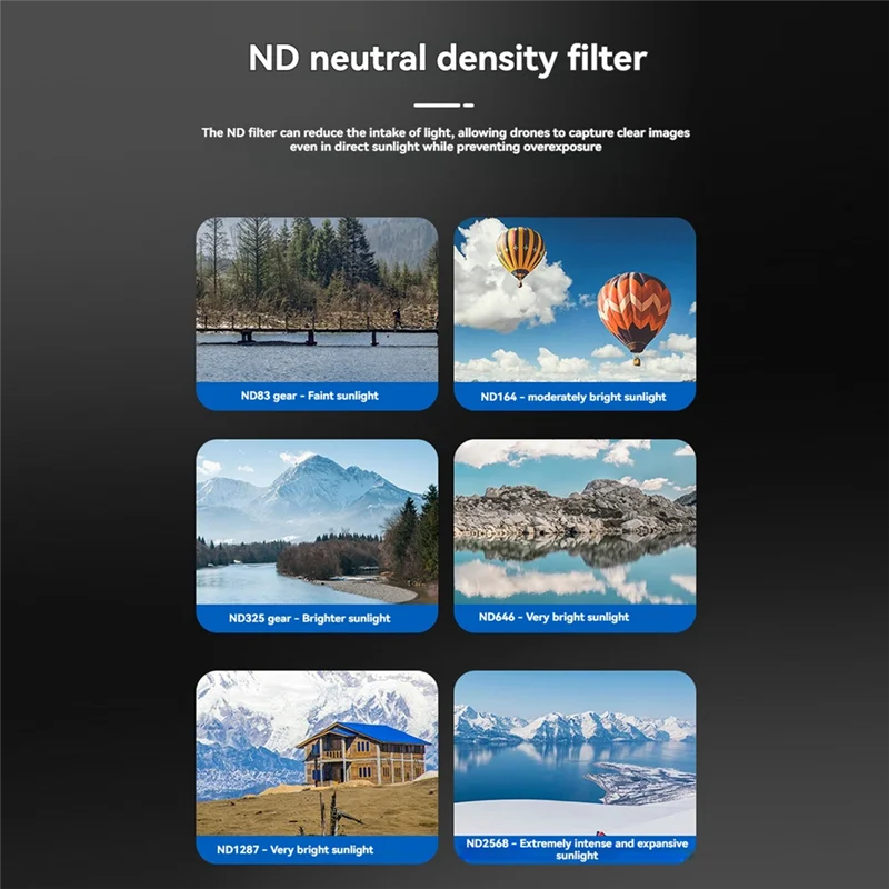 DJI 플립 스냅온 HD 광학 유리 중성 밀도 렌즈 필터용 ABKQ 편광 ND 필터 키트, 향상된 항공 촬영