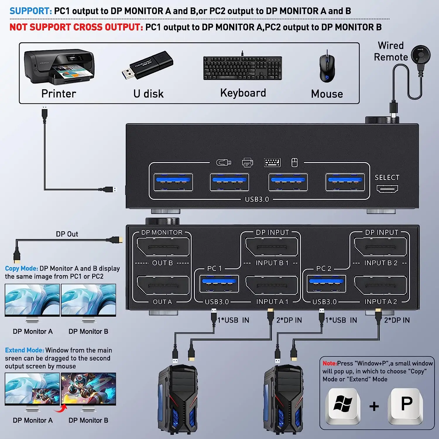 شاشة عرض مزدوجة ، مفتاح KVM ، 8K @ 30Hz ، 4 K @ Hz ، 2 في 2 خارج ، DP1.4 ، 4 USB ، متوافق مع جهازي كمبيوتر