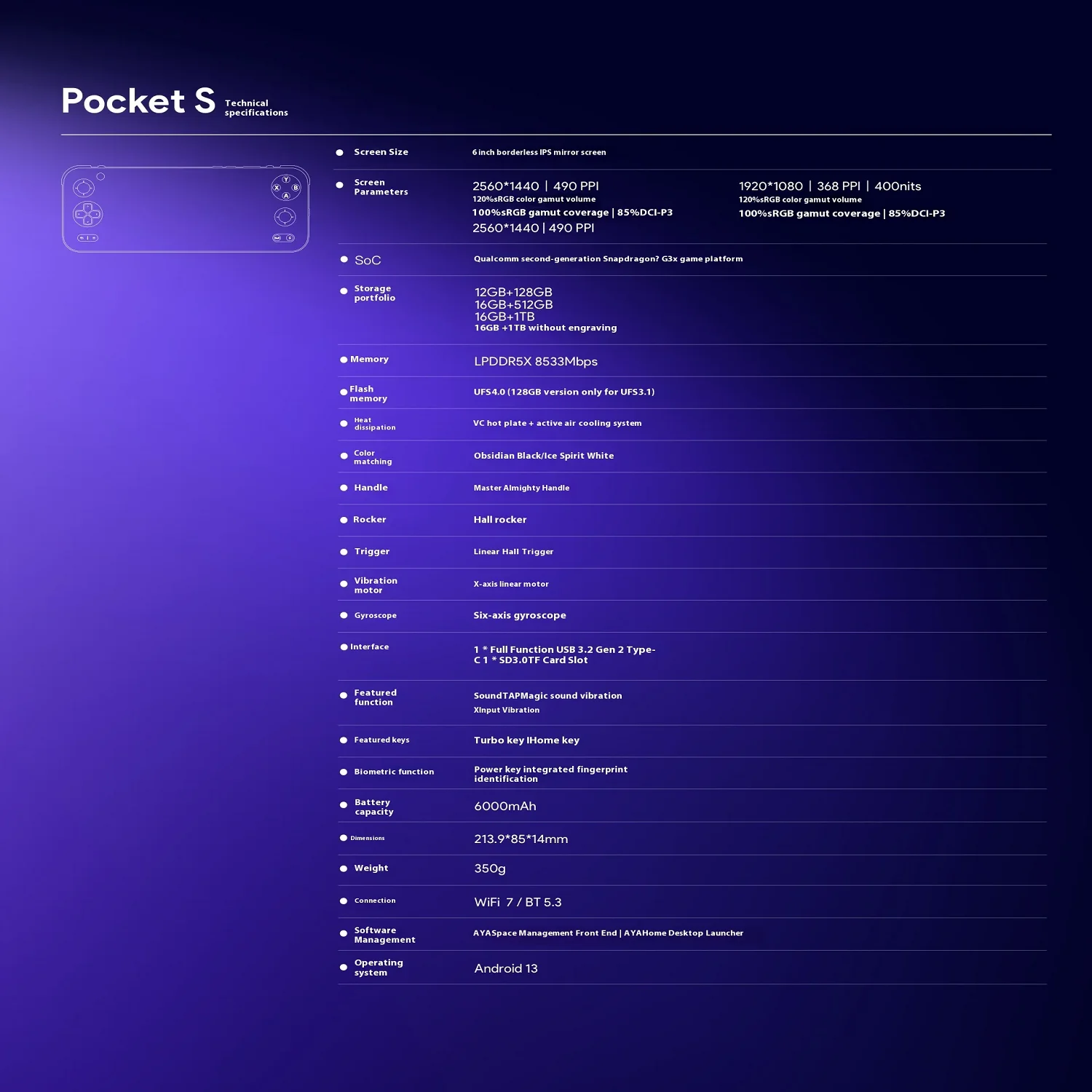 AYANEO Pockets S ريترو وحدة تحكم بجهاز لعب محمول مشغل فيديو أندرويد G3X Gen2 1440P قاعة الروك BT 5.3 DP 1.4 إخراج الفيديو PS2 PSP